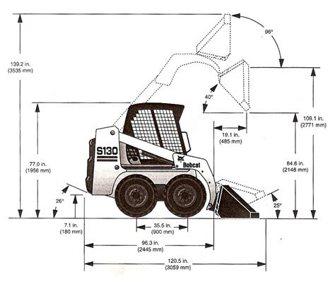 skid steer bobcat plan|bobcat skid steer official site.